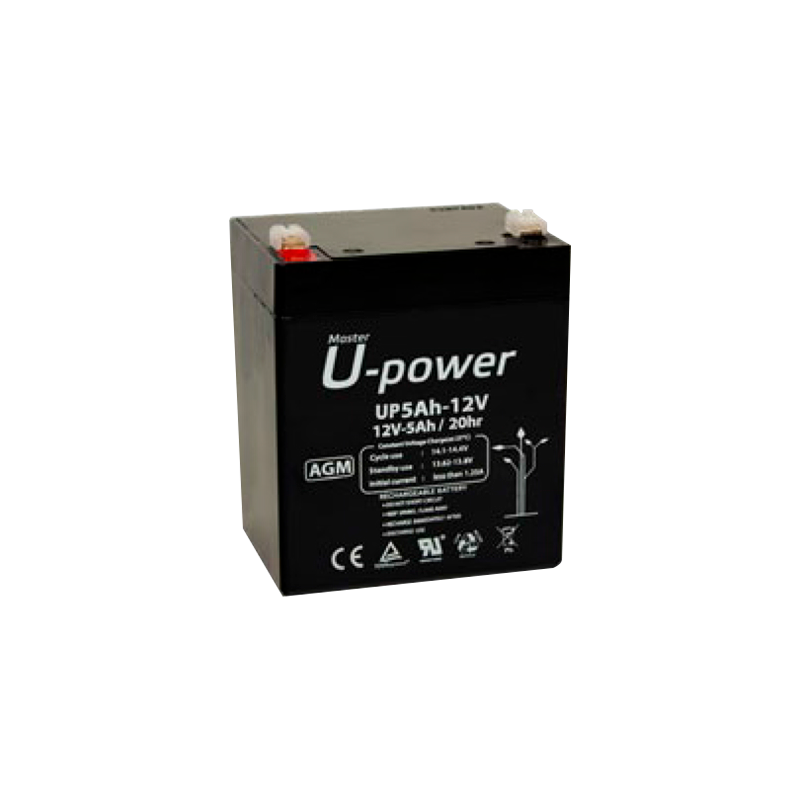 BATT-1250-U